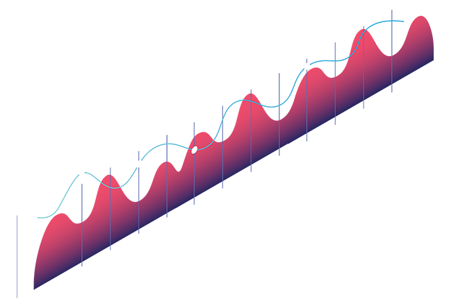 Laptop Graph Graph