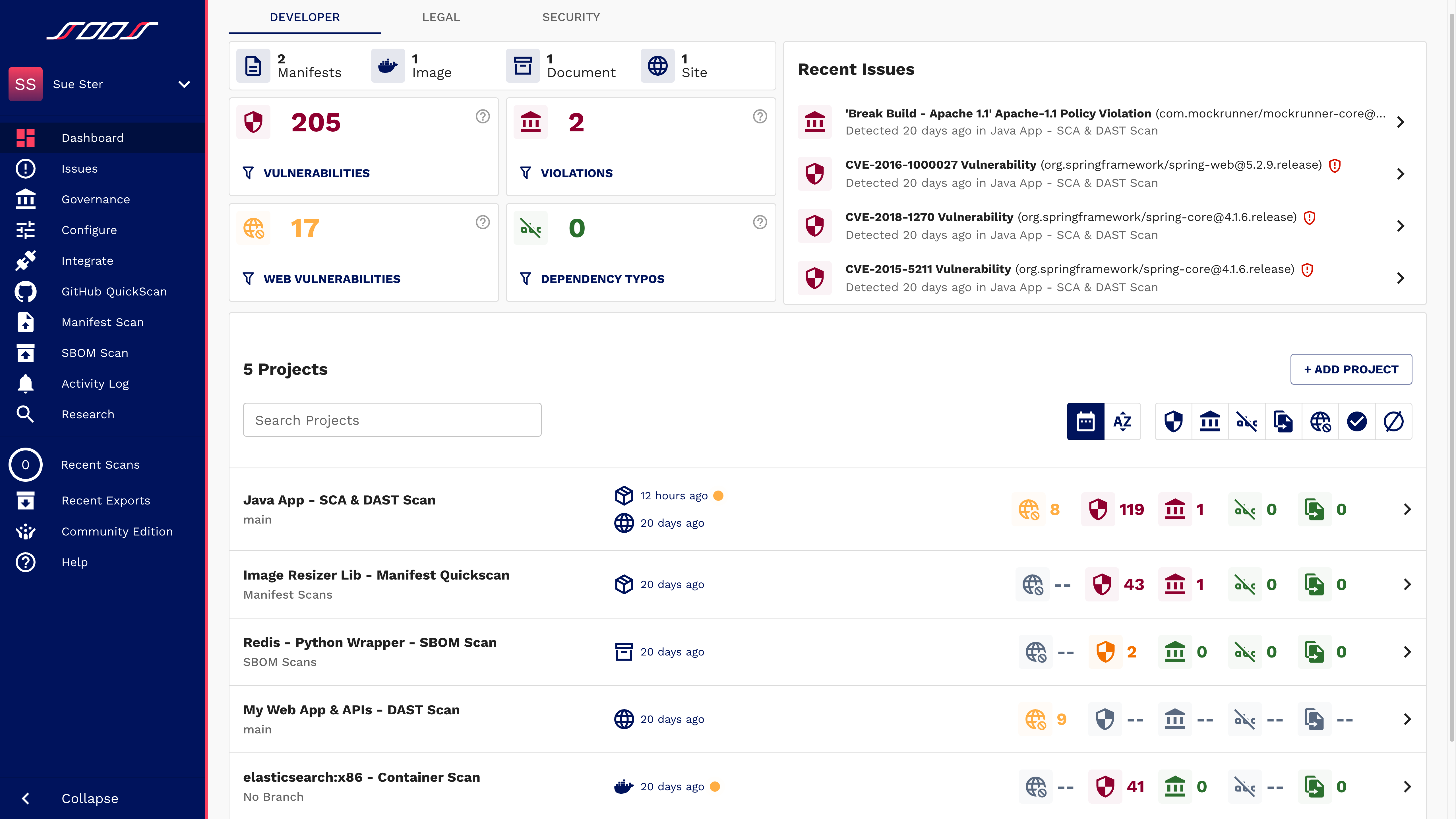 Screenshot of SOOS's consolidated dashboard showing SAST, SCA, SBOM, DAST, Containers and SAST results in a single view.