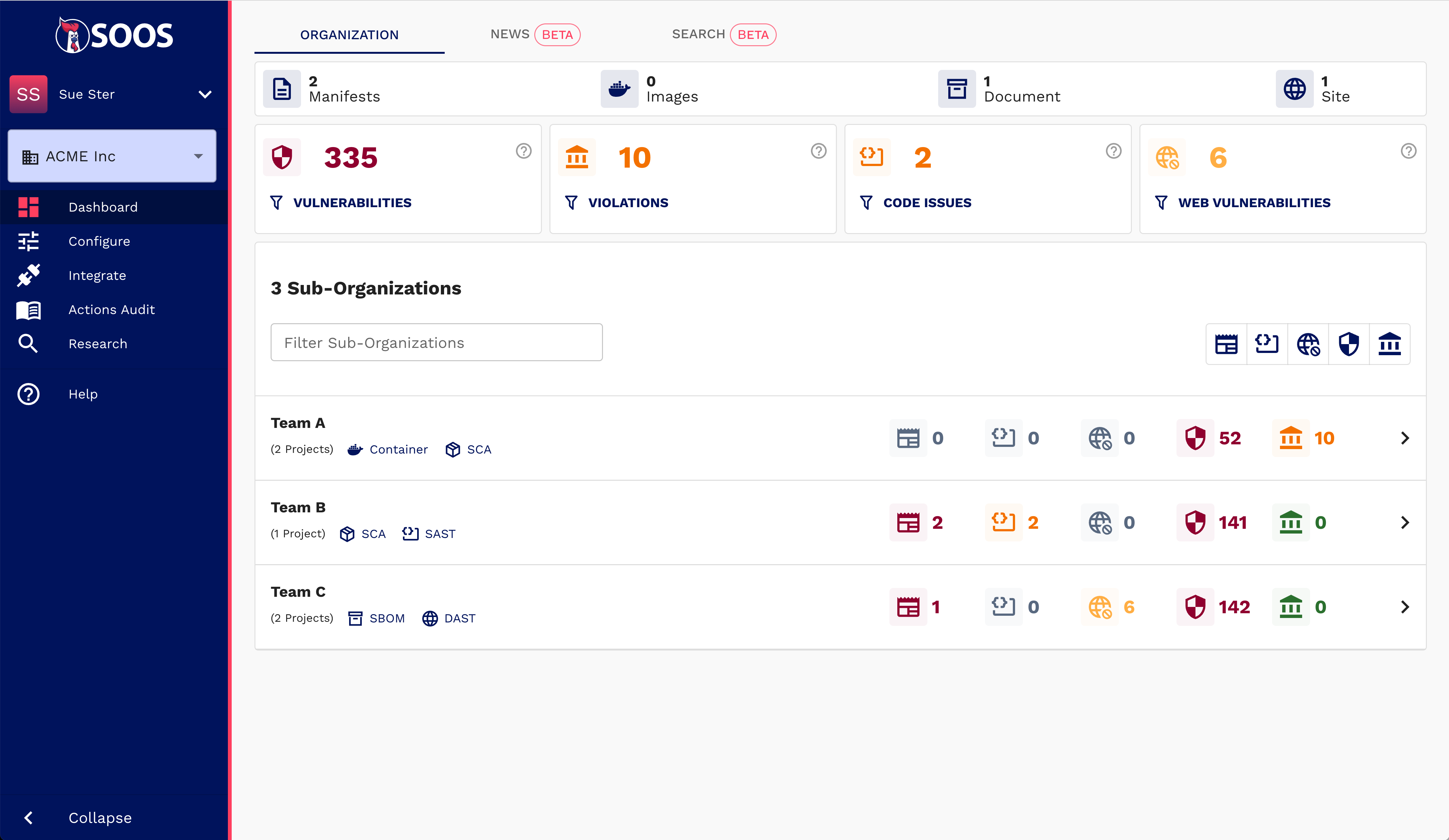 A view of the SOOS multi-org view, showing a the parent organization and three sub orgs.
